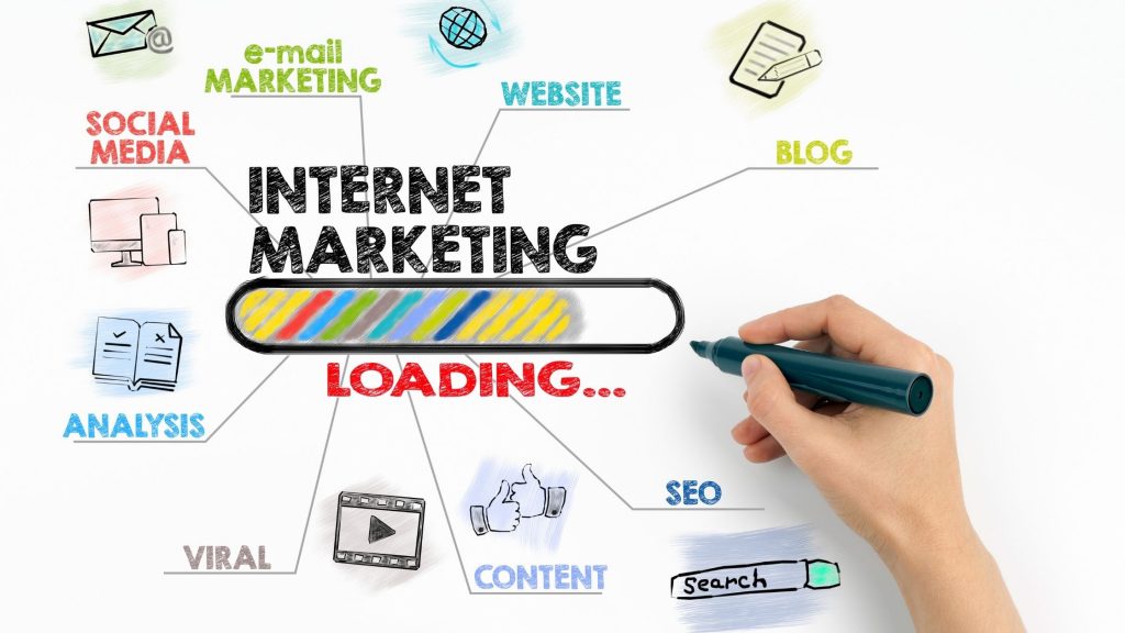 What is internet marketing